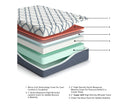 12 Inch Chime Elite 2.0 Mattress