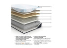 Millennium Cushion Firm Gel Memory Foam Hybrid Mattress with Adjustable Base