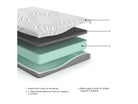 8 Inch Memory Foam California King Mattress