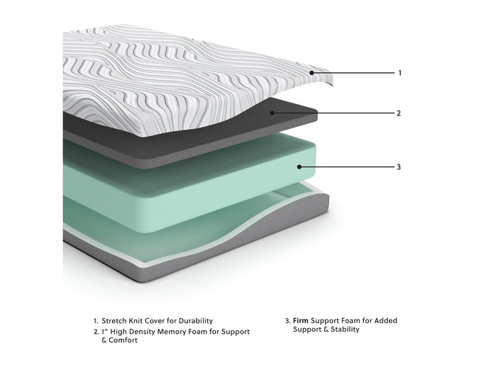 8 Inch Memory Foam California King Mattress