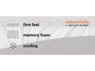 8 Inch Memory Foam California King Mattress