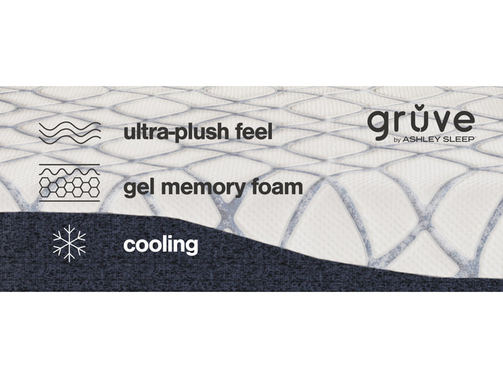 12 Inch Chime Elite 2.0 Mattress