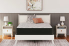 Elite Springs Plush  Mattress
